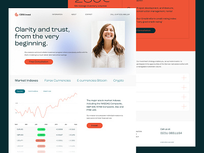 CERA Invest GmbH — Mainpage Design branding corporate design middltone responsive typography ui ux web website