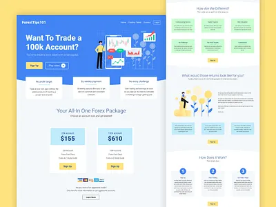 Forex Trading Website Design figma forex landing page trading web design