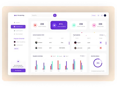 Dashboard foe EN learning agency agency landing page app clean clean ui daily ui dashboard dashboard app dashboard design dashboard template dashboard ui interaction interface layout minimal product design ui ui ux ui design website design