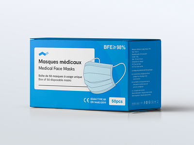 Medical Face Masks Packaging Design box branding covid19 face mask mask masks packaging