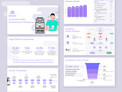 Investor Deck for Moriondo deck deck design google slides illustration interface design investor investor deck keynote design keynote presentation pitch deck powerpoint design powerpoint presentation presentation roadmap sketchapp template design traction website design