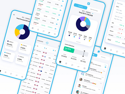 finance app finance mobile mobile app ux uxui