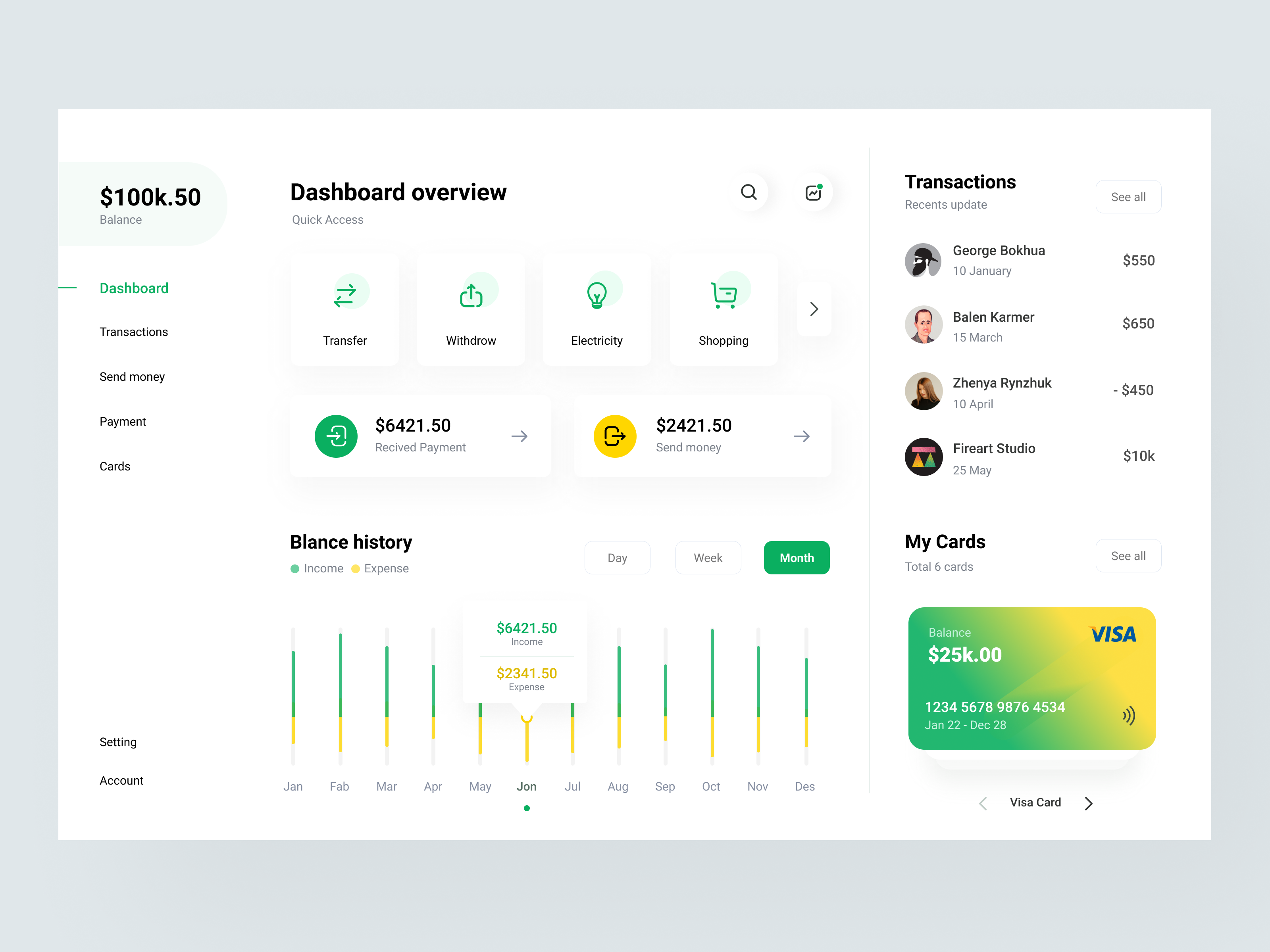 Example of Saa S Product, Dashboard & Web App Design