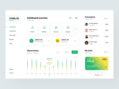 Bank Web Application Design application bank clean dashboard design payment send money transaction ui ux web zihad