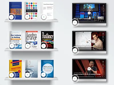 Leading the Change Challenge