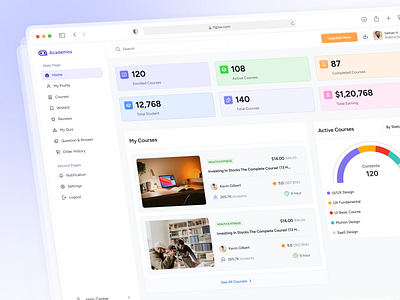 Learning Management System SaaS Dashboard UI/UX Design analytics data driven data visualization e learning ed saas ed tech ed tech saas learning learning management learning management dashboard lms lms dashboard lms trending popular saas saas e learning saas lms saas product trending user centric