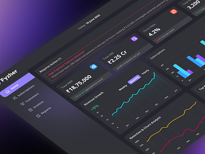 SaaS Business Dashboard – Revenue, Subscriptions & Insights analytics dailychallenge dailyui darkmode dashboard datavisualization design saas ui