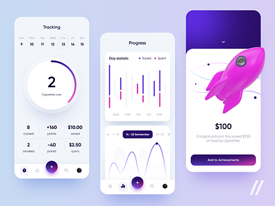 Habit Tracker App Design app chart dashboad design graph ui graphic mobile progress purrweb statistic tracker ui ux