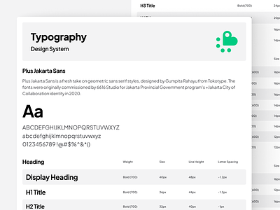 Design System / Typography - PetPaw app design system font style guide typeface typography ui ui kit user interface