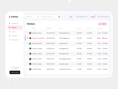 Visitors Analytics Website Dashboard Design analysis analytic analytics analytics chart dashboard app dashboard design dashboard ui devignedge profile ui ui design uidesign users visitors web app web app design web application webdesign website