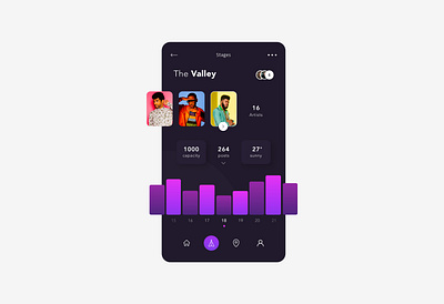Festival Hub app dark ui design graph hub interface mobile social social media ui uidesign ux