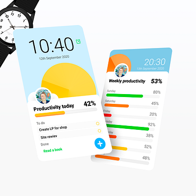 App weekly productivity (screen mockup) alarm app display figma free mockup psd mockups time uiux