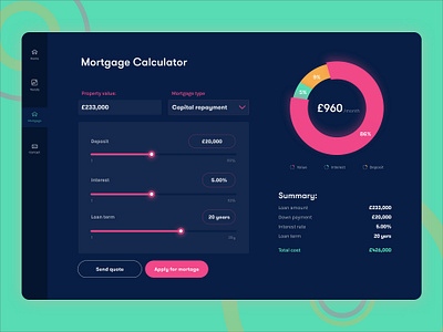 DailyUi004 dailyui dailyuichallenge