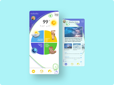 Weatherlike design design app illustration ui vector weather app weather forecast webdesign