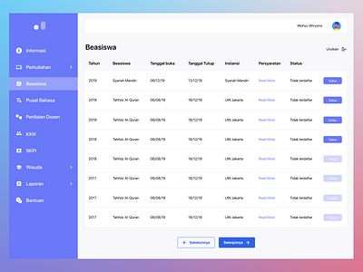 Academic Information System - Web Design app clean design figma figmadesign interface ui design uidesign uiuxdesign user interface uxdesign webdesign