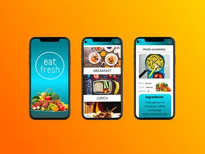 Eat Fresh recipe Application design figma mobile mobile app design mobile design mobile ui ui ui design uiux ux design