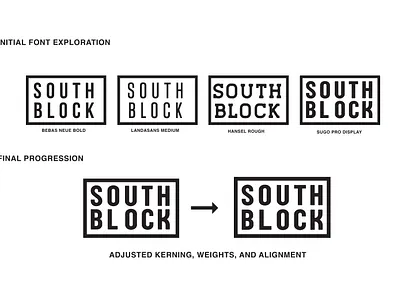 South Block Juice Bar - Brand Identity branding design graphic design identity identity design juice juice bar logo mockup rebrand rebranding restaurant stationary typography vector