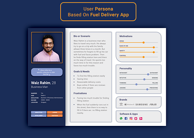 user persona graphic design persona personas ui ui ux user experience user interface design user persona user personas user profile users ux