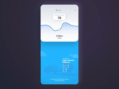 Pollution app interaction animation app awareness danger data data visualization global warming gradient graph microinteraction scroll ui