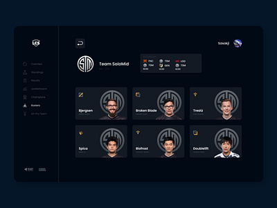 LCS Summer Split Stats 2020 | Rosters dashboard esports figma games interface lcs league of legends leagueoflegends lol riot games riotgames rosters team solomid tsm tsmwin uidesign uxdesign uxui web design