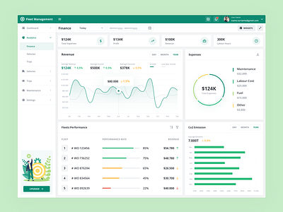 Fleet Management Dashboard admin admin template app dashboard dashboard design fleet fleet management template ui ux userinterface web webapp webdesign