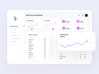 SEO-Dashboard app app design dashboard seo ui uidesign uiux ux web website