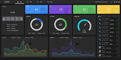 data protect system