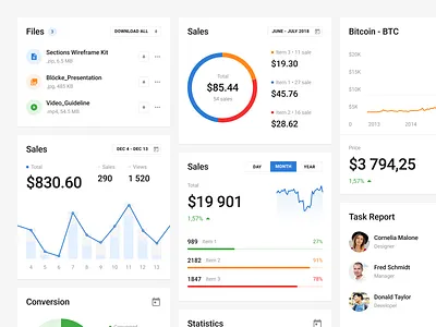 Blocke UI Kit bitcoin charts cloud dashboad figma file graphic prototyping sketch social ui uikit ux web webdesign wigets wireframe