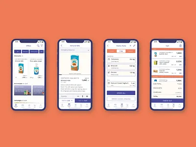 All-Goods. More than grocery shopping app app design branding grocery grocery online mobile shopping ui user research ux