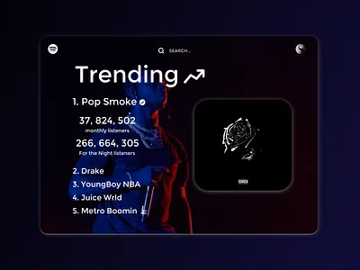 Daily UI 069 artists clean daily ui daily ui 069 daily ui 69 dailyuichallenge figma figmadesign minimal music player popsmoke spotify spotify redesign topartists trending trending design ui user experience userinterface ux