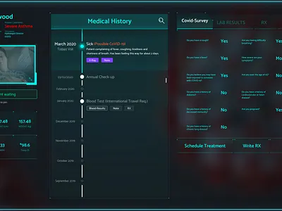 Adobe Medical UI medical xd