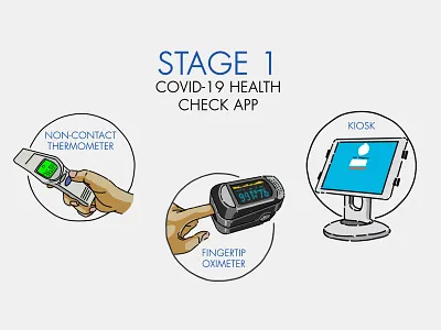 Illustrations for a presentation regarding Covid 19 clip studio paint covid19 graphic design icons illustrations medical app whiteboard animation