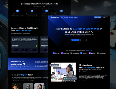 Aivision Auto: Transforming Dealerships with AI-Powered landing page mobile app design ui ui ux design web design