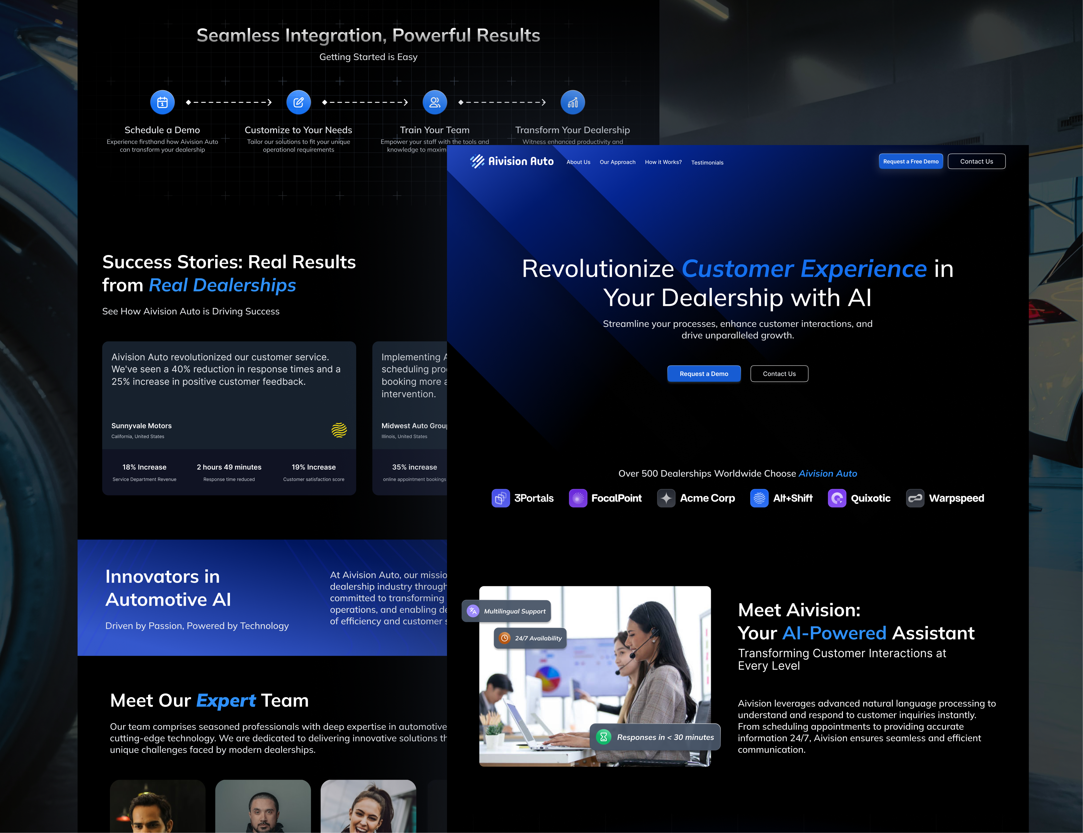 Example of Landing Page Design