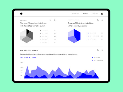 Beringar Dashboard android beringar blue connected dashboard design green hexagon ios occupancy office responsive ui workspace