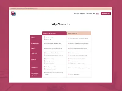Comparison Table Design design ui web