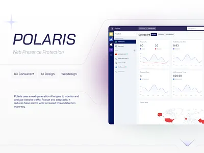 Polaris Web Presence Protection clean cybersecurity dashboad ho chi minh neat product design ui design ux design vietnam webdesign