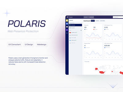 Polaris Web Presence Protection clean cybersecurity dashboad ho chi minh neat product design ui design ux design vietnam webdesign