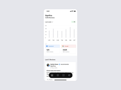 Online Reviews’ app — UI proposal animation app bottom bar cards comments components dashboard graphic like minimal mobile mobile app pop up principle recommend review reviews