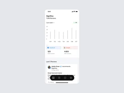 Online Reviews’ app — UI proposal animation app bottom bar cards comments components dashboard graphic like minimal mobile mobile app pop up principle recommend review reviews