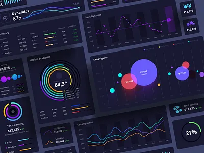 Dataviz widgets for every case amazon analytics aws charts cloud component dark theme datavusialization design library desktop development kit mobile saas service statisctic template ui ux widgets