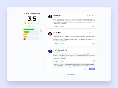 Customer reviews and ratings cards comment commentary customer notation rating ratings review reviews ui