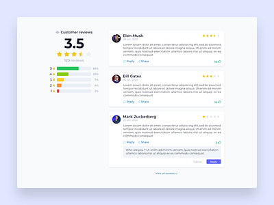 Customer reviews and ratings cards comment commentary customer notation rating ratings review reviews ui