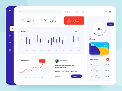 Responsive Dashboard animation