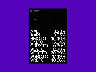 Investment Portfolio design invest market poster poster a day poster design purple stock market stocks trading typography typography poster