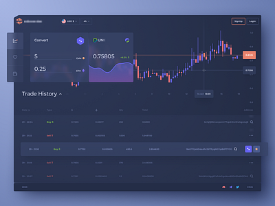 Crypto Pairs Dashboard calculator crypto crypto exchange cryptocurrency dashboard dashboard app dashboard ui design interface money ui ui design user experience user interface user interface design ux wallet web web app web app design