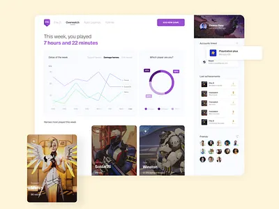 Dashboard Gaming analytics app clean dashboard dashboard design dashboard ui datas design games gaming overview overwatch ui uidesign uiux