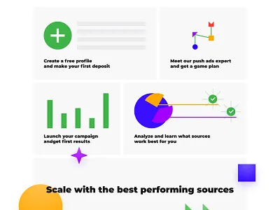 Webflow Animation Prototype animation branding dasnboard illustration product design typography web design webflow website website design