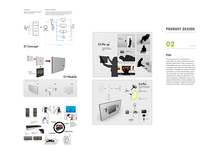 PIN design product design