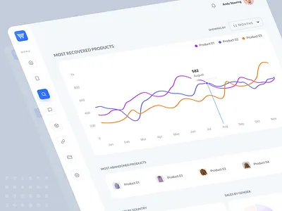 Insights bars chart dashboard design system graph insight overview ui ux webapp